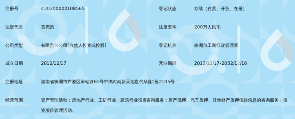 株洲市鑫泽资产管理