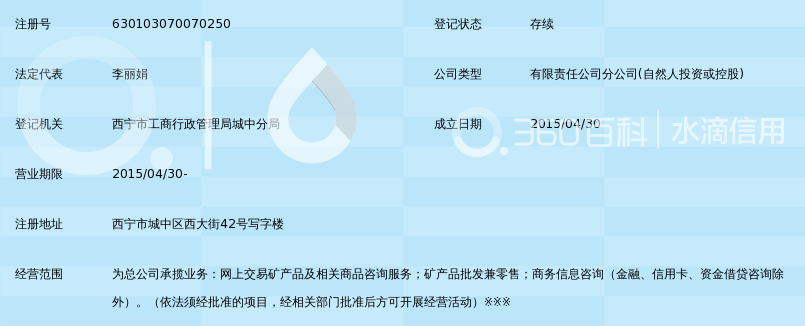 天津西御矿产资源经营青海分公司_360百科